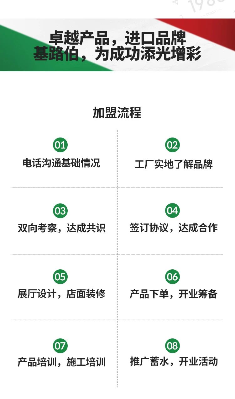 单月新签涂料加盟客户19家！“CIELOBLU基路伯速度”引行业侧目(图12)