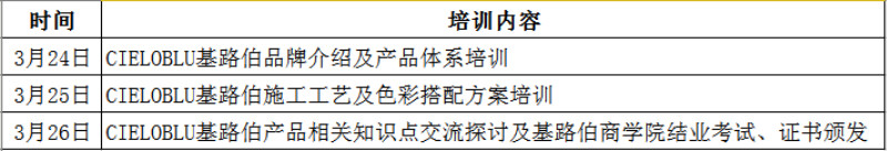 CIELOBLU基路伯2021第一期艺术涂料施工培训开班通知(图3)