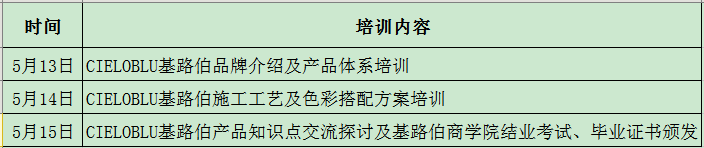 CIELOBLU基路伯2021第三期艺术涂料施工培训开班通知(图4)