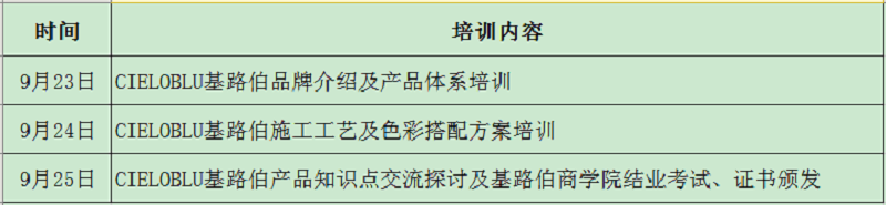 CIELOBLU | “ 基路伯艺术涂料2021第五期施工技能培训 ” 开班通知(图3)